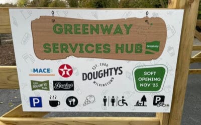 Doughtys Wilkinstown Greenway Services Hub